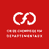 CFD